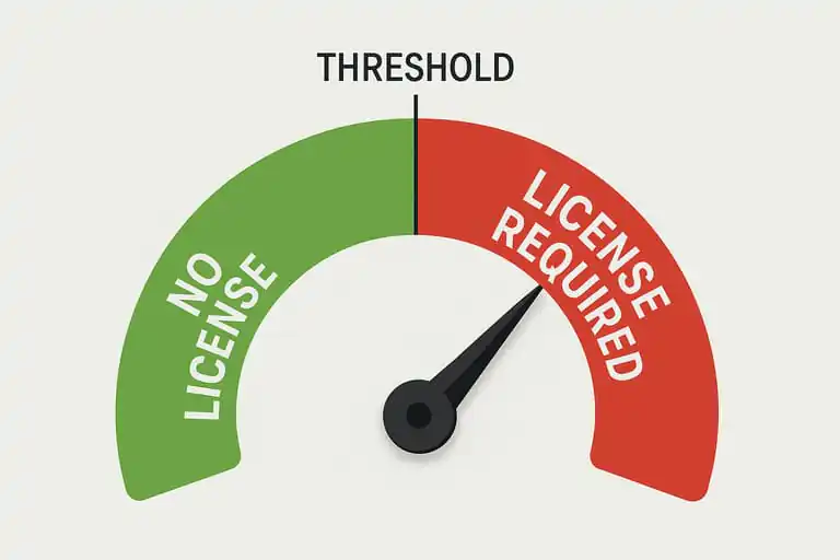 Technical Thresholds